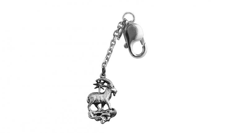 Подарки по знакам Зодиака