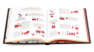 Книга «Вино»