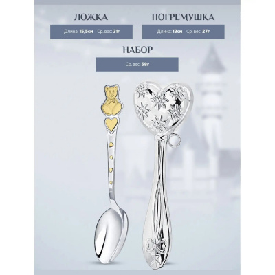 Серебряный набор «Детство» ложка, погремушка